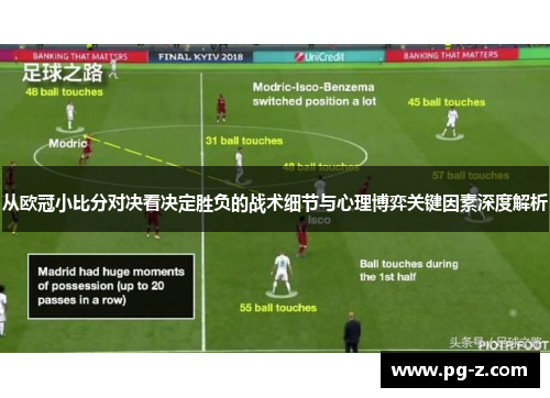 从欧冠小比分对决看决定胜负的战术细节与心理博弈关键因素深度解析