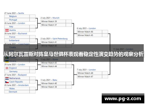 从阿尔瓦雷斯对阵皇马世俱杯表现看稳定性演变趋势的观察分析