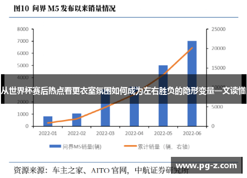 从世界杯赛后热点看更衣室氛围如何成为左右胜负的隐形变量一文读懂 从世界杯赛后热点看更衣室氛围如何成为左右胜负的隐形变量一文读懂