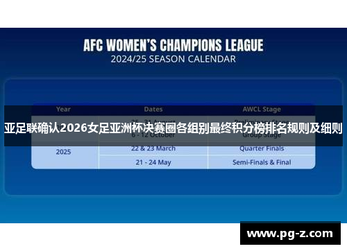 亚足联确认2026女足亚洲杯决赛圈各组别最终积分榜排名规则及细则 亚足联确认2026女足亚洲杯决赛圈各组别最终积分榜排名规则及细则