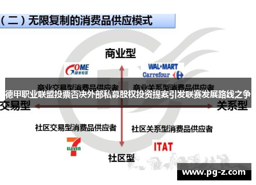德甲职业联盟投票否决外部私募股权投资提案引发联赛发展路线之争 德甲职业联盟投票否决外部私募股权投资提案引发联赛发展路线之争